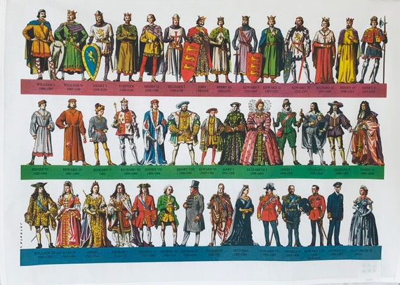 Kings and Queens of England Large Cotton Tea Towel