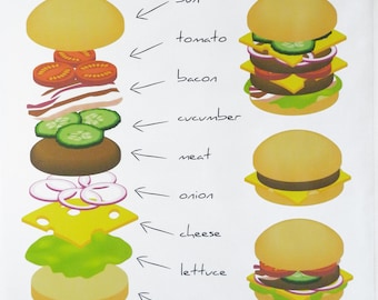 The Order of the Hamburger Stack - Large Cotton Tea Towel