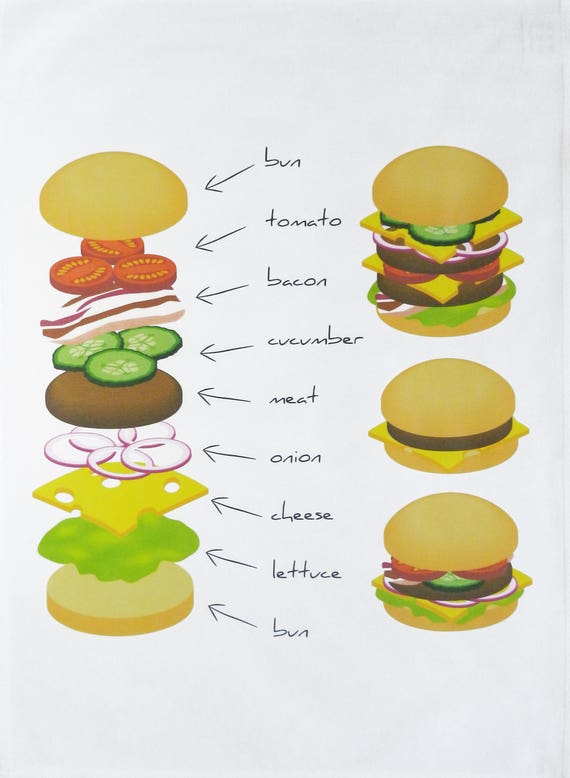 The Order of the Hamburger Stack - Large Cotton Tea Towel