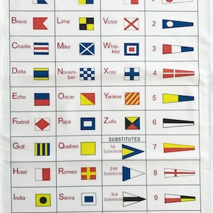 May include: A white fabric chart of international maritime signal flags, including alphabet flags such as Alfa and Bravo, and numeral pennants. The flags are in various colours and patterns, with the text "INTERNATIONAL FLAGS AND PENNANTS" at the top.