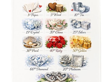 Wedding Anniversary Gift Ideas Tea Towel – Paper to Diamond