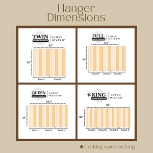 Dimensions infographic of each hanger headboard size. All are 36 inches in height but length varies twin 43, full 55.5, queen 64.5, king and California king 86. The twin size is built with 2 panels, full and queen 3 panels, king and Cal king 4.
