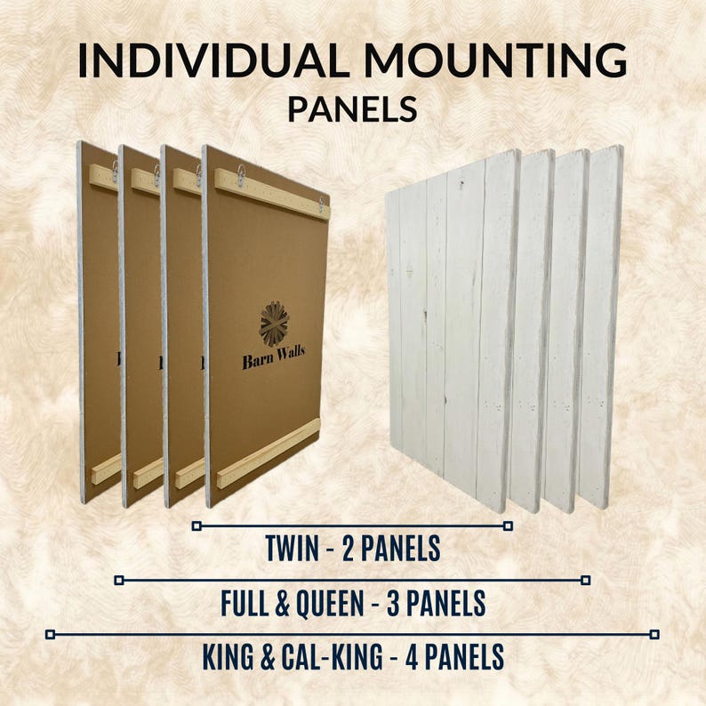 May include: Four rectangular wooden mounting panels with white-painted front surfaces and brown backs featuring the Barn Walls logo. Text indicates: INDIVIDUAL MOUNTING PANELS, TWIN - 2 PANELS, FULL & QUEEN - 3 PANELS, and KING & CAL-KING - 4 PANELS.