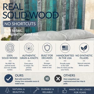 May include: A headboard made of vertical solid wood planks in shades of teal, grey, and black. The image includes text stating REAL SOLID WOOD, NO SHORTCUTS, and a comparison chart highlighting features like authentic grain, knots, and USA craftsmanship.