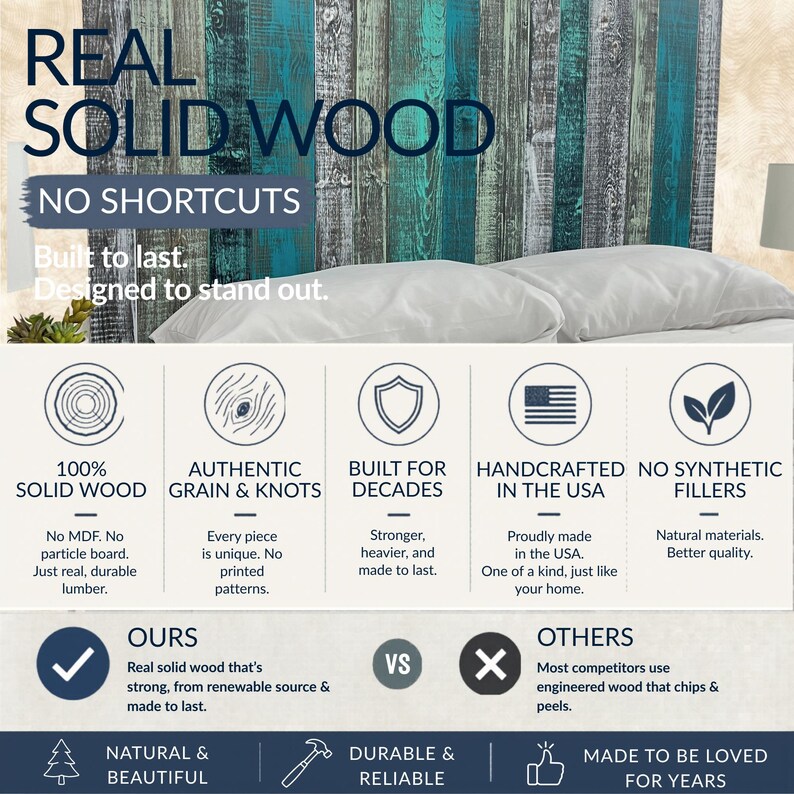 May include: A headboard made of vertical solid wood planks in shades of teal, grey, and black. The image includes text stating REAL SOLID WOOD, NO SHORTCUTS, and a comparison chart highlighting features like authentic grain, knots, and USA craftsmanship.
