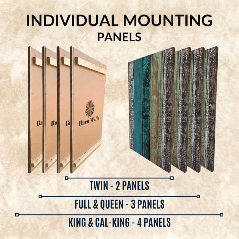 May include: Four rectangular mounting panels with wood-look finishes in teal, green, and brown. The back of each panel features a logo reading Barn Walls. Text indicates: INDIVIDUAL MOUNTING PANELS, TWIN - 2 PANELS, FULL & QUEEN - 3 PANELS, KING & CAL-KING - 4 PANELS.