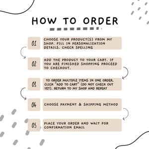 Może przedstawiać: Biała grafika z tekstem &bdquo;HOW TO ORDER&rdquo; u g&oacute;ry. Poniżej znajduje się pięć ponumerowanych krok&oacute;w z instrukcjami, jak zam&oacute;wić w sklepie. Kroki znajdują się w beżowym pudełku z czarnym tekstem i strzałkami.