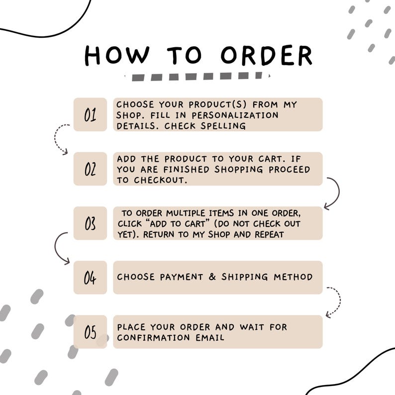 Może przedstawiać: Biała grafika z tekstem &bdquo;HOW TO ORDER&rdquo; u g&oacute;ry. Poniżej znajduje się pięć ponumerowanych krok&oacute;w z instrukcjami, jak zam&oacute;wić w sklepie. Kroki znajdują się w beżowym pudełku z czarnym tekstem i strzałkami.