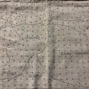 May include: A close-up of a fabric with a pattern of small circles and lines. The fabric is labeled with the words "Orange", "Black", and "Dark Green".