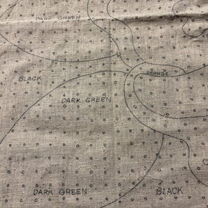 May include: A close-up of a fabric with a pattern of small circles and lines. The fabric is labeled with the words "Dark Green", "Black", and "Orange".