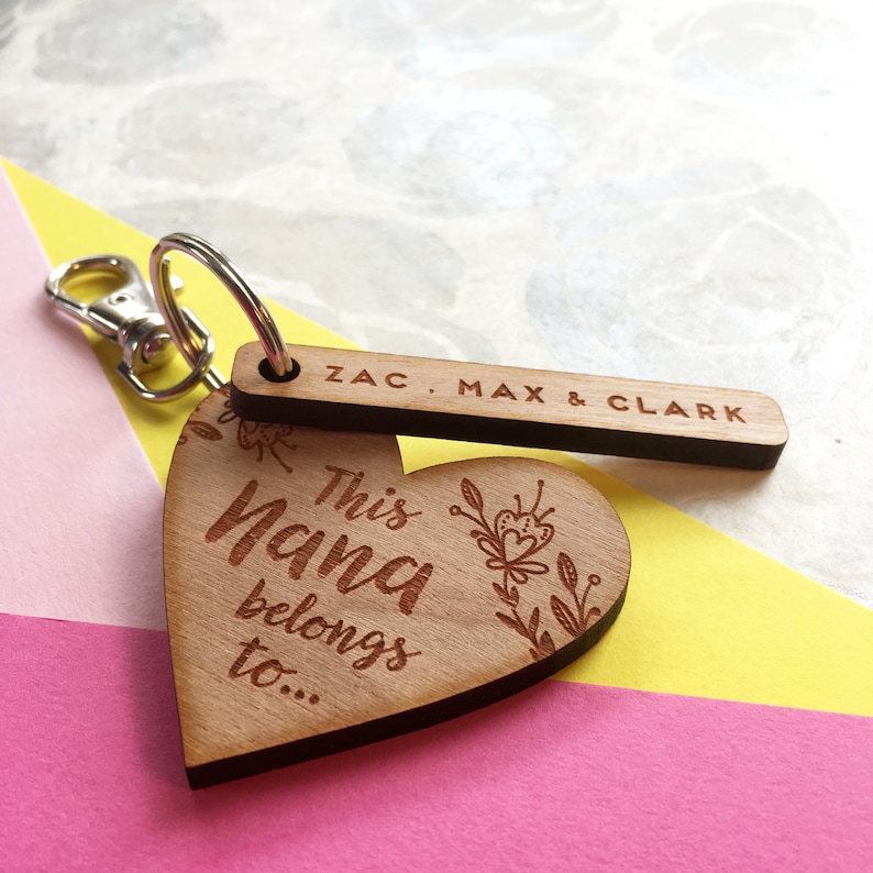 Christmas Gift for Nana Xmas Gift for Granny This Etsy