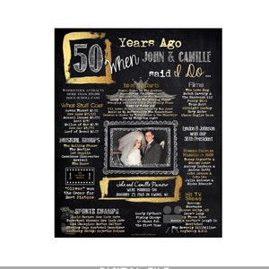 Anniversary Gift for Parents, 50th Anniversary Gift, Anniversary Party, Anniversary Print, Anniversary Party Decorations, Digital Print