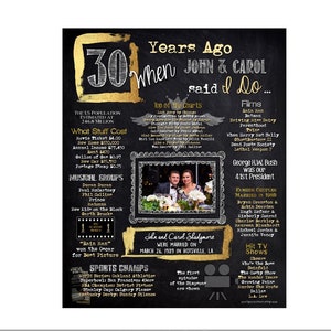 30th Anniversary Gift, 30 year anniversary, 30th anniversary gift for parents