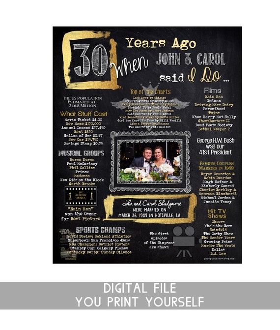 30th Anniversary Sign 30th Anniversary Gift Anniversary Etsy