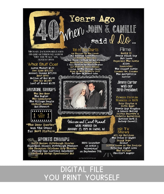 40th Anniversary Gift Anniversary Gift For Parents 40th Etsy