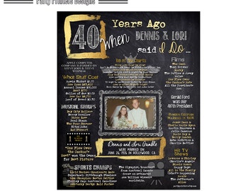 40th Anniversary Decorations, Wedding Anniversary Gifts, Personalized Anniversary Gifts, Unique Anniversary Gifts, Party Poster