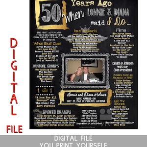 50th Anniversary Gift for parents, 50th wedding anniversary poster, 50th anniversary party decorations
