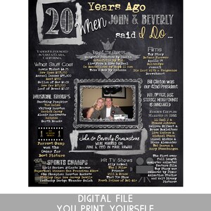 20th Anniversary Gift, Anniversary Gift for parents, anniversary gift
