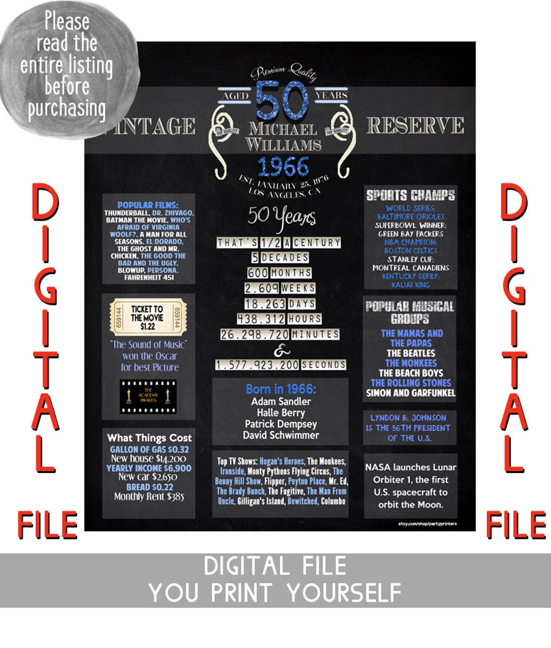 50th Birthday Decorations, 50th Birthday Gifts, Decorations for 50th ...