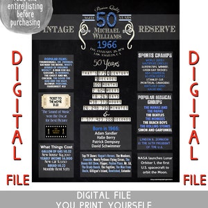 50th birthday decorations, 50th birthday gifts, decorations for 50th birthday, birthday signs, chalkboard signs, birthday supplies