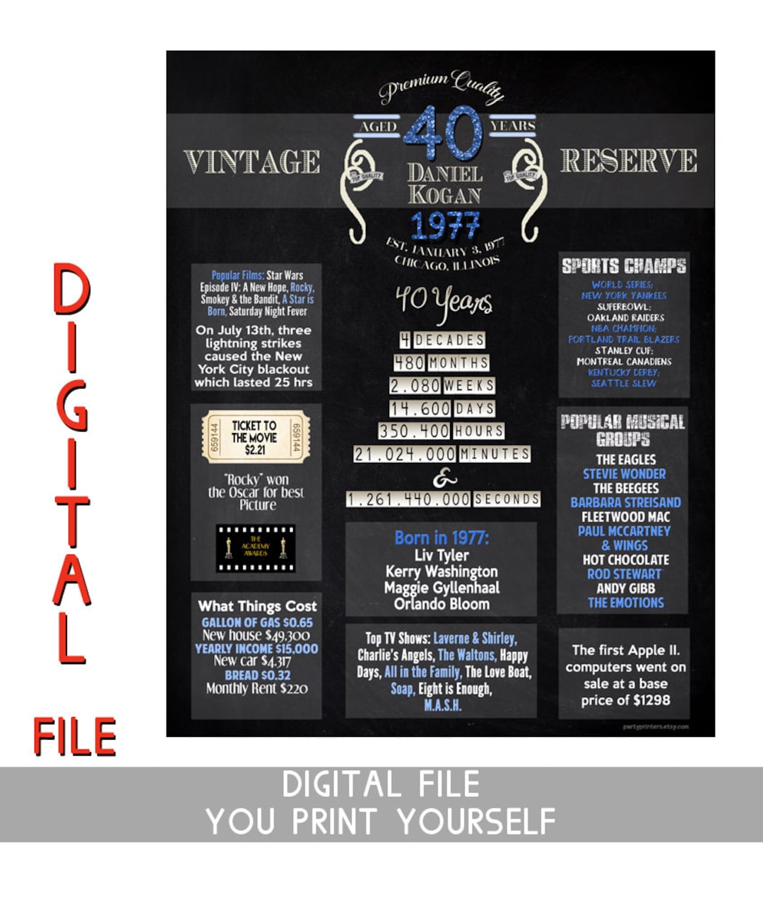 40th Birthday Party Decorations, 40th Birthday Decorations, 40th Party ...