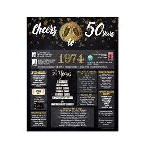 50th Birthday Poster, 50th Birthday Chalkboard, 50th Birthday Board, Back in 1974, 50th Birthday Banner, 50th Birthday Sign, 1974 Birthday