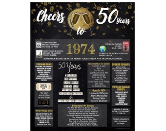 50th Birthday Poster, 50th Birthday Chalkboard, 50th Birthday Board, Back in 1974, 50th Birthday Banner, 50th Birthday Sign, 1974 Birthday