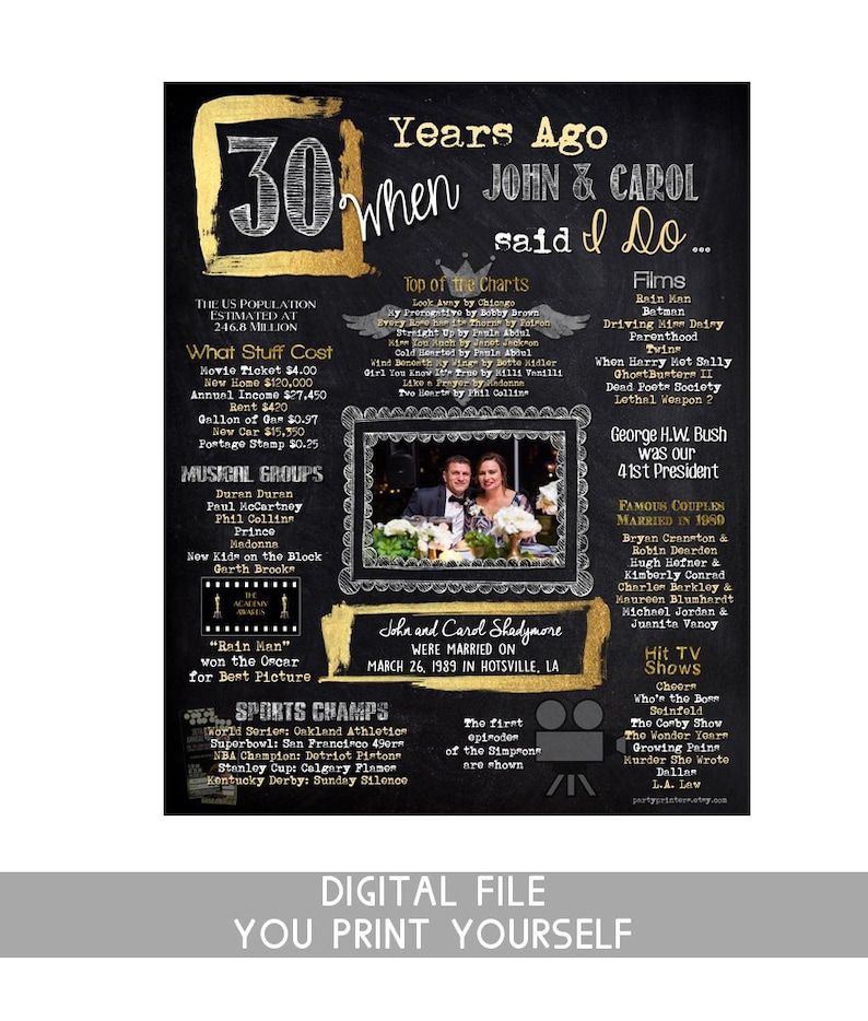 30th Anniversary 30th Anniversary Gift Anniversary Gift For Etsy