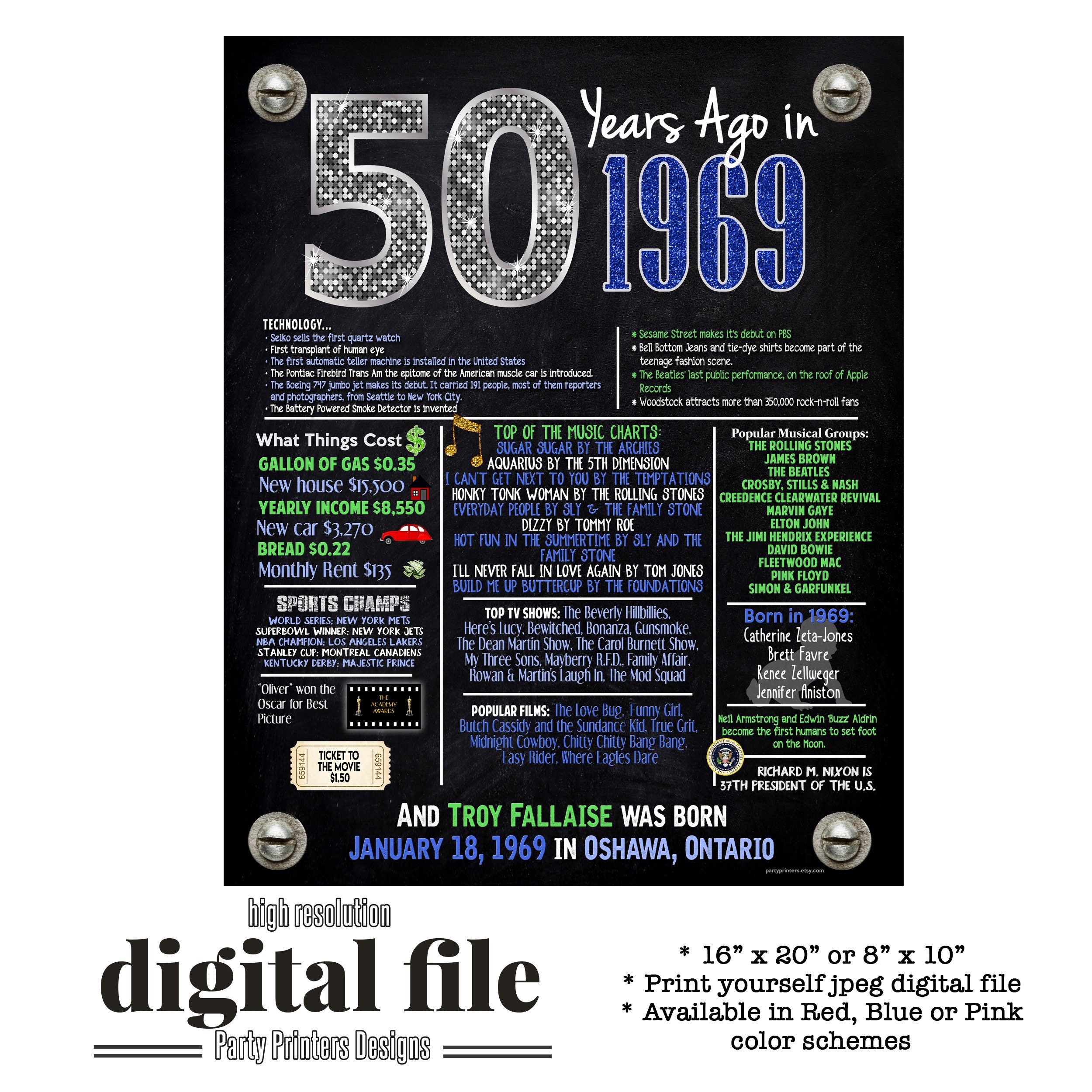 50th Birthday Poster 50th Birthday Gift For Men 50th Etsy