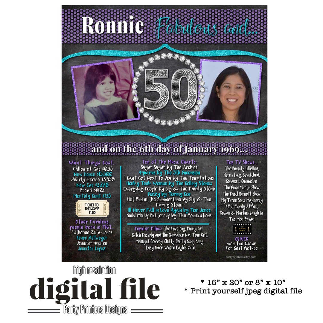 Decorations for 50th Birthday, 50th Birthday Decorations, 50th Birthday ...