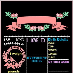 Baby birthday chart SVG