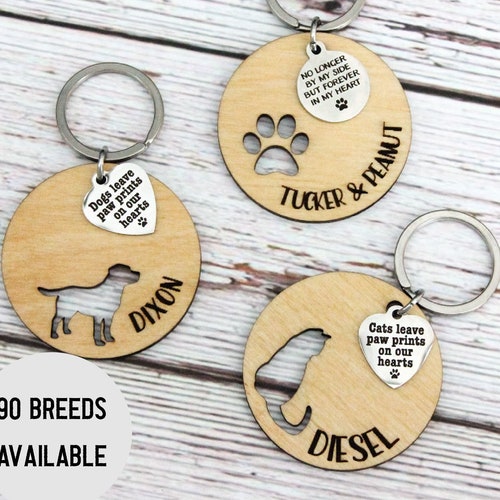 In Memory of a Lost Pet Loss of Dog Remembrance Keychain - Etsy
