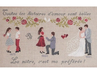 PDF Chart "Notre Histoire d'Amour"
