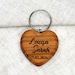 see more listings in the Holzschmuck section