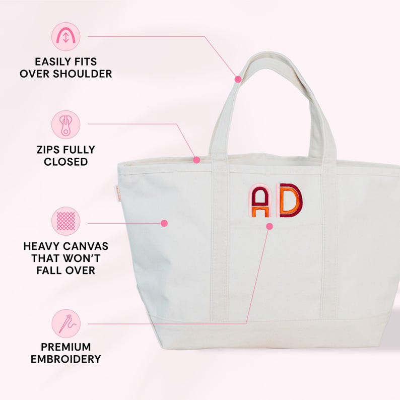 a white tote bag with a personalized monogram, including the letters "AD" embroidered on the front. The bag has several features highlighted in the image, such as the ease of fitting over the shoulder, zippers fully closed, heavy canvas that won't fall over, and premium embroidery.