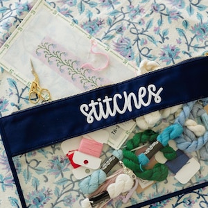 A clear sewing kit with various sewing supplies, including a spool of thread, scissors, and other tools, is placed on a floral patterned fabric.