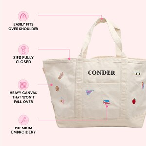 The image is a detailed description of a tote bag, highlighting its features such as the zipper closure, the "Conder" brand name, the embroidered tote, and the "Premium Embroidery" on the canvas.