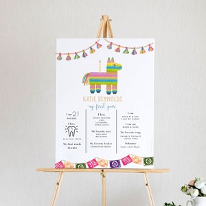 Fiesta Milestone Board, First Fiesta Birthday Birth Stats Memory Chart, Editable Fiesta Milestone Poster, 1st Fiesta Birthday Decorations