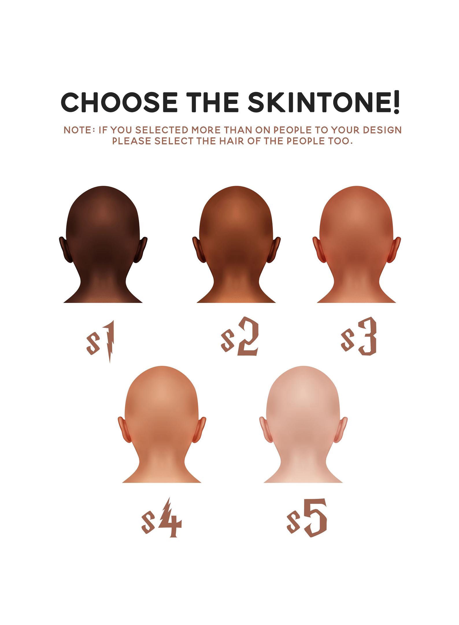 Personalized Wall Art Mom Gift From Daughter Custom Mother Etsy