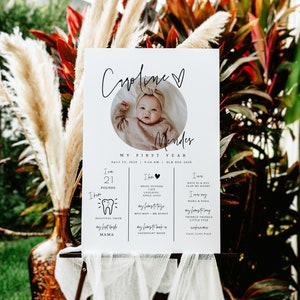 May include: A white sign with black text and a photo of a baby girl. The sign reads "Caroline Mendes, My First Year, April 23, 2020, 9:54 AM, 9lb 9oz, 20in". The sign lists things the baby loves and hates, including being outside, cats, laughing, apple juice, moo-moo, Mr. Bunny, Goodnight Moon, waving hi, clapping her hands, dada, mama, and twinkle twinkle little star.