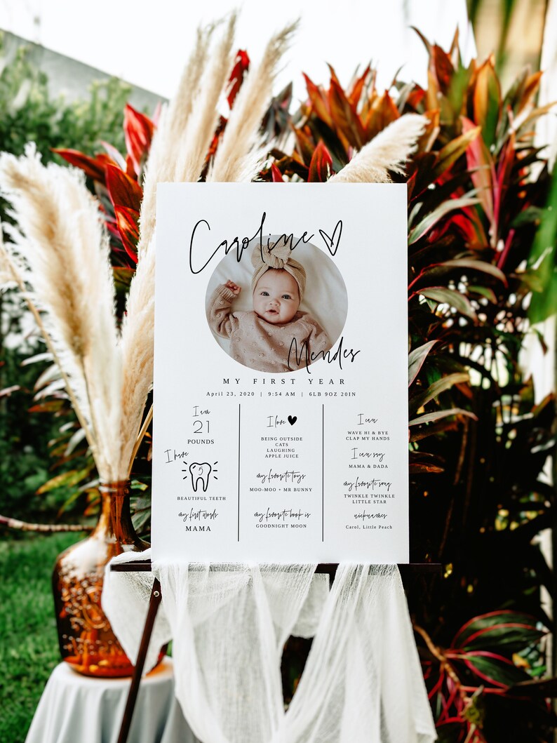 May include: A white sign with black text and a photo of a baby girl. The sign reads "Caroline Mendes, My First Year, April 23, 2020, 9:54 AM, 9lb 9oz, 20in". The sign lists things the baby loves and hates, including being outside, cats, laughing, apple juice, moo-moo, Mr. Bunny, Goodnight Moon, waving hi, clapping her hands, dada, mama, and twinkle twinkle little star.