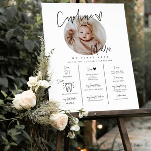 May include: A white sign with black text announcing a baby's first year milestones. The sign features a photo of a baby girl with a bow in her hair. The text includes the baby's name, birthdate, weight, and favorite things. The sign is on a wooden easel.