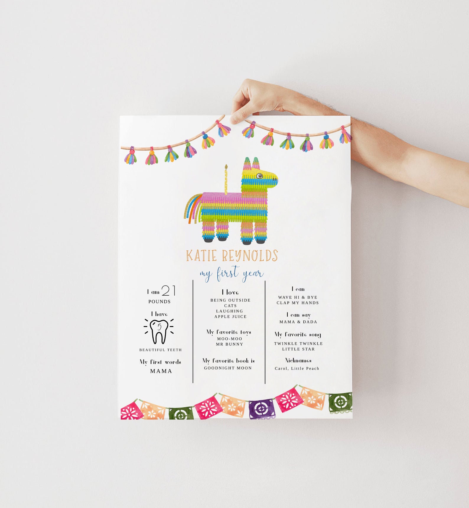 Fiesta Milestone Board, First Fiesta Birthday Birth Stats Memory Chart ...