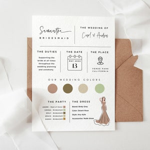 May include: A bridesmaid card with the text "Samantha Bridesmaid" at the top. The card includes the wedding date, location, and dress code for the bridesmaids. The card also includes a color palette for the wedding.