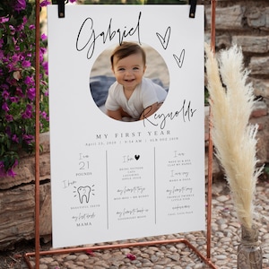 May include: A white poster board with black text and a photo of a baby boy. The poster board is titled "Gabriel Reynolds My First Year" and includes details about the baby's first year, such as weight, height, and favorite things. The poster board is displayed on a copper stand.