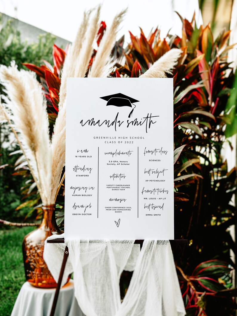 Graduated Milestone Graduation Milestone Board Printable, Graduation High School Milestone ...