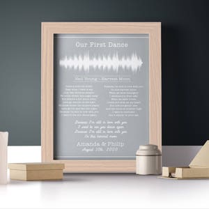 Wedding Sound Wave Printable Song Lyrics, First Dance Sound Wave, Lyrics Sound Wave Poster Personalised, Soundwave Gift for Men, DIY