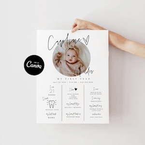 Baby Milestone Board Photo, First Birthday Milestone Poster Template, Milestone 1st Birthday Milestone Sign, Milestone Poster 1st Birthday