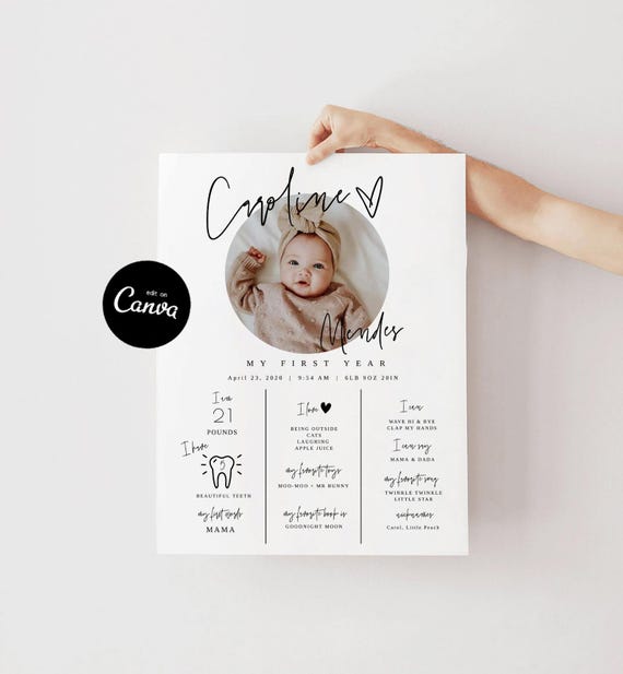 Baby Milestone Board Photo, First Birthday Milestone Poster Template, Milestone 1st Birthday Milestone Sign, Milestone Poster 1st Birthday