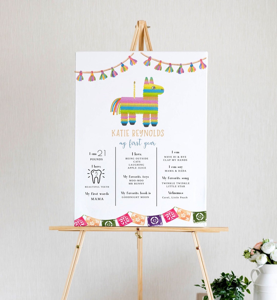 Fiesta Milestone Board, First Fiesta Birthday Birth Stats Memory Chart ...